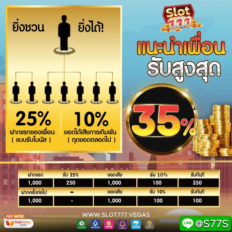 ufac4 เข้าสู่ระบบ - คาสิโนออนไลน์ที่มีเกมหลากหลายและโปรเด็ด