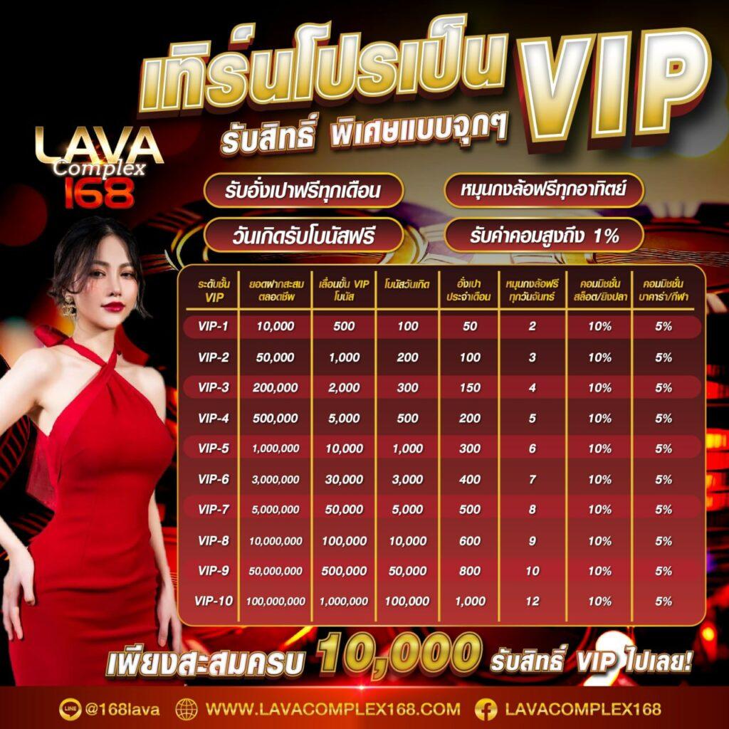 คาสิโนออนไลน์ Monkeyeveryday: สนุกกับเกมใหม่สุดฮิต 2025